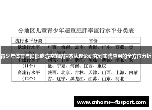青少年体育与抑郁症防控策略探索从理论研究到实践应用的全方位分析
