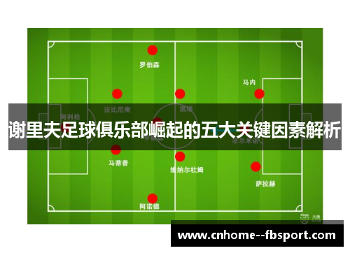 谢里夫足球俱乐部崛起的五大关键因素解析 谢里夫足球俱乐部崛起的五大关键因素解析