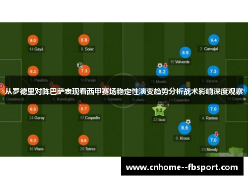 从罗德里对阵巴萨表现看西甲赛场稳定性演变趋势分析战术影响深度观察