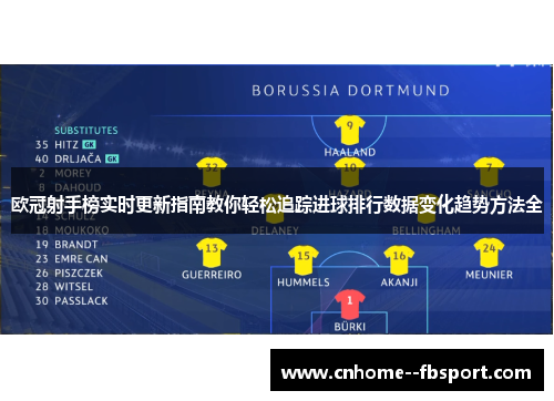 欧冠射手榜实时更新指南教你轻松追踪进球排行数据变化趋势方法全 欧冠射手榜实时更新指南教你轻松追踪进球排行数据变化趋势方法全